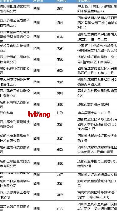都优质工商注册企业名单麻将胡了2试玩网站成(图2)