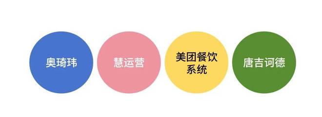 度餐饮产业影响力企业”榜单重磅揭晓PG电子麻将胡了试玩“2025年(图11)