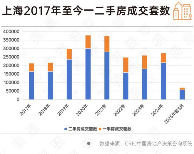 售楼处发布：臻品豪宅 耀世登场！PG麻将胡了【最新】兰香湖贰号(图11)